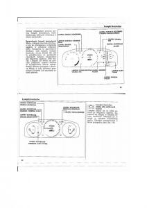 Honda-Civic-V-5-instrukcja-obslugi page 14 min
