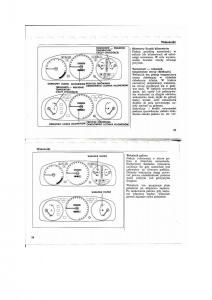 Honda-Civic-V-5-instrukcja-obslugi page 17 min