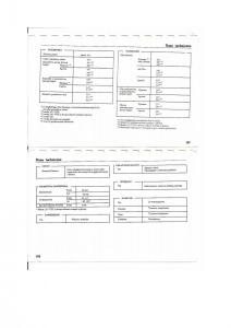 Honda-Civic-V-5-instrukcja-obslugi page 89 min