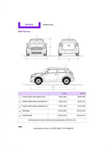 Mini-Paceman-owners-manual page 249 min