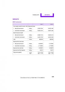 Mini-Paceman-owners-manual page 250 min