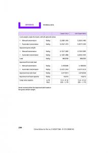 Mini-Paceman-owners-manual page 251 min