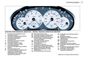 Peugeot-206-CC-instrukcja-obslugi page 14 min