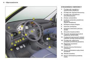 Peugeot-206-CC-instrukcja-obslugi page 1 min