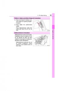 Toyota-RAV4-IV-4-instruktionsbok page 33 min