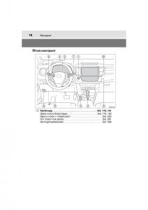 Toyota-RAV4-IV-4-instruktionsbok page 16 min