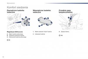 Peugeot-301-instrukcja-obslugi page 14 min