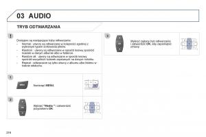 Peugeot-301-instrukcja-obslugi page 218 min