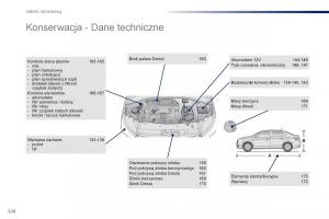 Peugeot-301-instrukcja-obslugi page 228 min