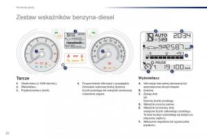 Peugeot-301-instrukcja-obslugi page 24 min