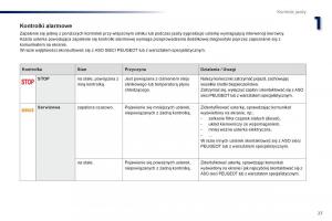 Peugeot-301-instrukcja-obslugi page 29 min