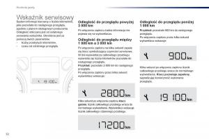 Peugeot-301-instrukcja-obslugi page 34 min