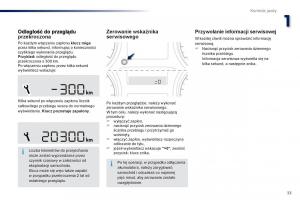 Peugeot-301-instrukcja-obslugi page 35 min