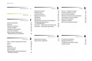 Peugeot-301-instrukcja-obslugi page 4 min