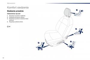 Peugeot-301-instrukcja-obslugi page 12 min