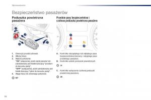 Peugeot-301-instrukcja-obslugi page 18 min