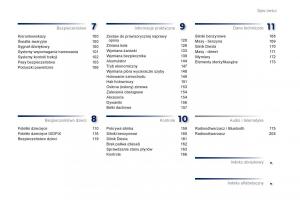 Peugeot-301-instrukcja-obslugi page 5 min