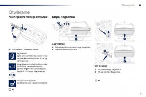 Peugeot-301-instrukcja-obslugi page 7 min