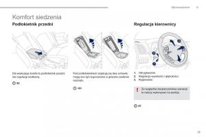 Peugeot-4008-instrukcja page 15 min