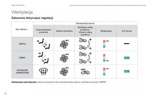 Peugeot-4008-instrukcja page 18 min