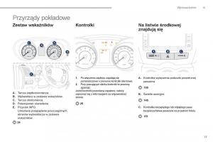 Peugeot-4008-instrukcja page 19 min