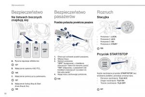 manual--Peugeot-4008-instrukcja page 20 min