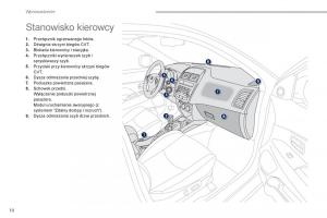manual--Peugeot-4008-instrukcja page 12 min