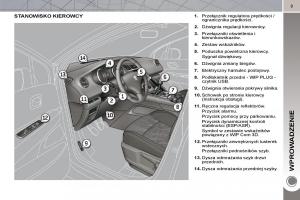 Peugeot-3008-instrukcja-obslugi page 6 min