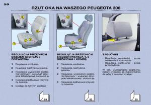 Peugeot-306-instrukcja-obslugi page 10 min