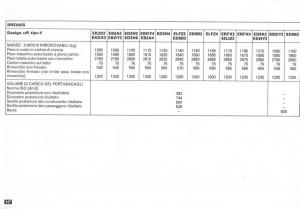 Peugeot-405-instrukcja-obslugi page 148 min