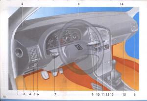Peugeot-405-instrukcja-obslugi page 16 min