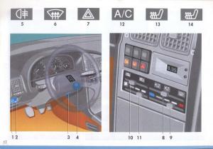 Peugeot-405-instrukcja-obslugi page 18 min