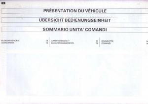 Peugeot-405-instrukcja-obslugi page 13 min