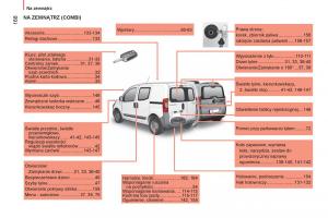 Peugeot-Bipper-instrukcja-obslugi page 170 min