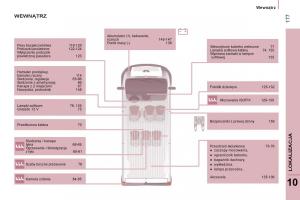 Peugeot-Boxer-II-2-instrukcja-obslugi page 179 min