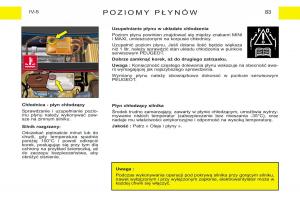 Peugeot-Expert-I-1-instrukcja-obslugi page 70 min