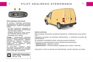 Peugeot-Expert-I-1-instrukcja-obslugi page 2 min