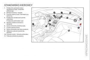 Peugeot-RCZ-instrukcja-obslugi page 11 min
