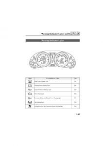 Mazda-6-II-2-owners-manual page 187 min