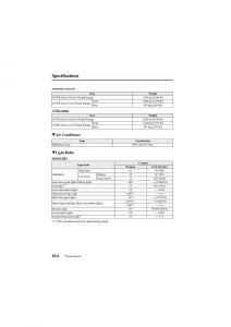 Mazda-6-II-2-owners-manual page 452 min