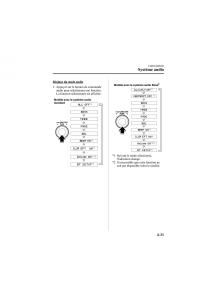 Mazda-6-II-2-manuel-du-proprietaire page 277 min