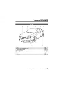 Mazda-6-II-2-manuel-du-proprietaire page 11 min