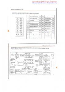 manual--Daewoo-Leganza-instrukcja page 85 min