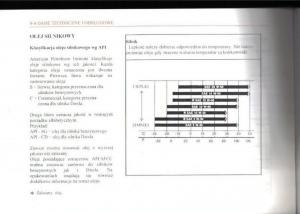 Daewoo-Matiz-instrukcja-obslugi page 125 min