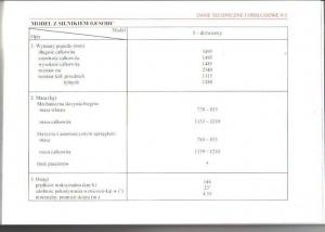 Daewoo-Matiz-instrukcja-obslugi page 126 min