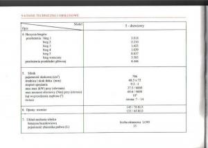 Daewoo-Matiz-instrukcja-obslugi page 127 min