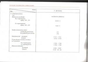 Daewoo-Matiz-instrukcja-obslugi page 129 min