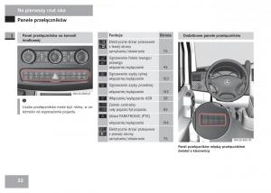Mercedes-Sprinter-II-2-instrukcja-obslugi page 34 min