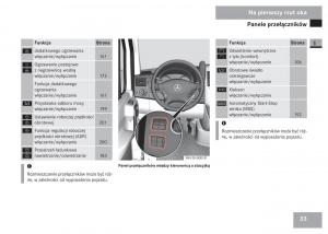 Mercedes-Sprinter-II-2-instrukcja-obslugi page 35 min