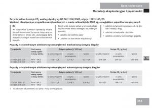 Mercedes-Sprinter-II-2-instrukcja-obslugi page 367 min